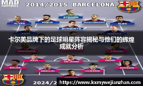 卡尔美品牌下的足球明星阵容揭秘与他们的辉煌成就分析